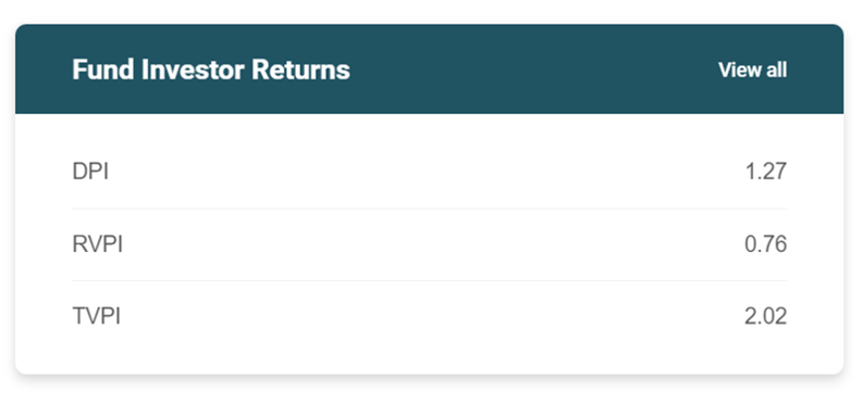 Fund Investor Returns.png